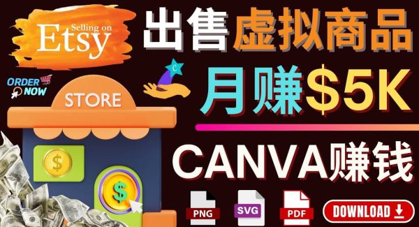 通过Etsy出售Canva模板，操作简单，收益高，月赚5000美元